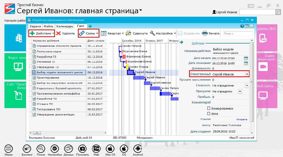 Crm простой бизнес: 5 полезных фактов об облачной программе