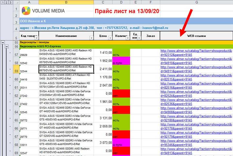 Что такое референс-лист компании и для чего он нужен