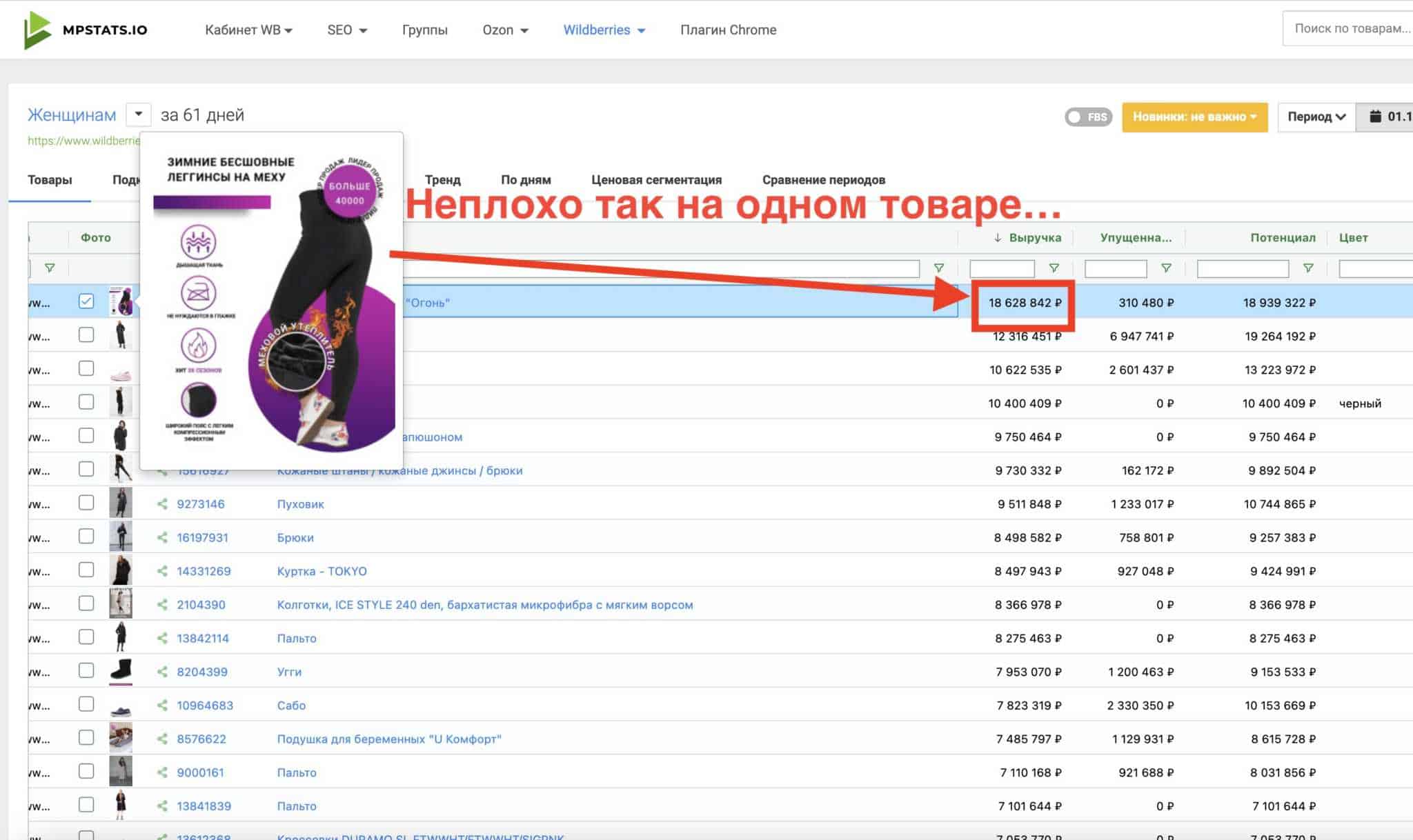 7 шагов, как выбрать нишу для торговли на wildberries и не потерять деньги | rusbase