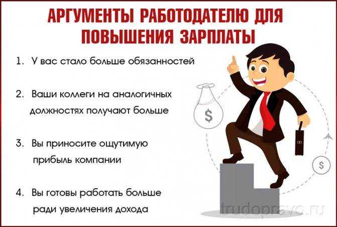 Проект ozon по заработку на инвестициях: реальные отзывы и обзор