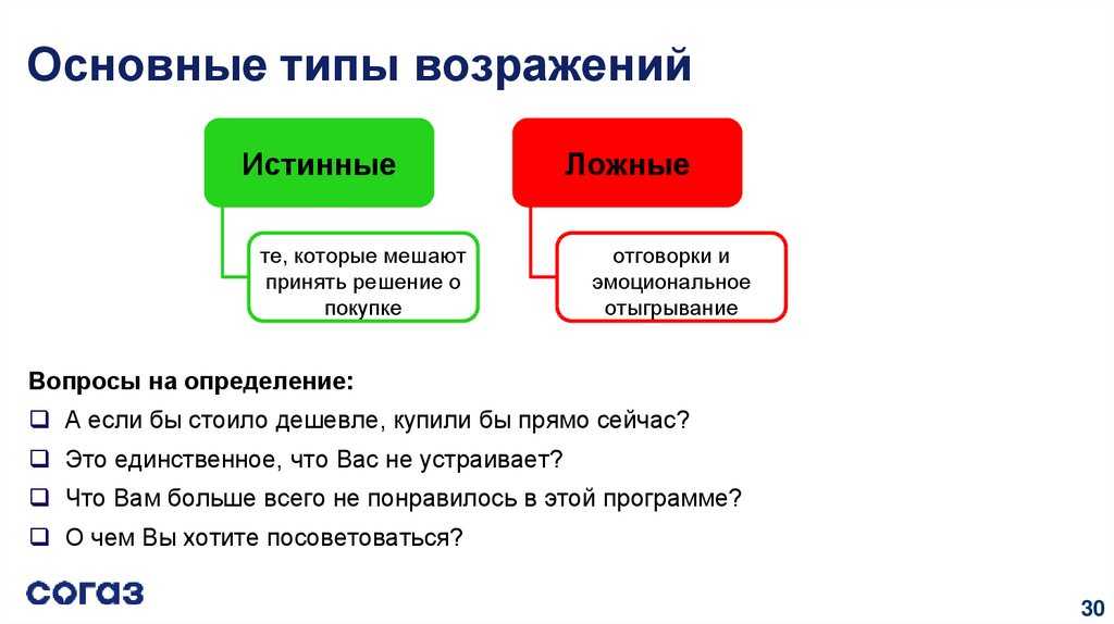 Возражение «нет денег» в продажах