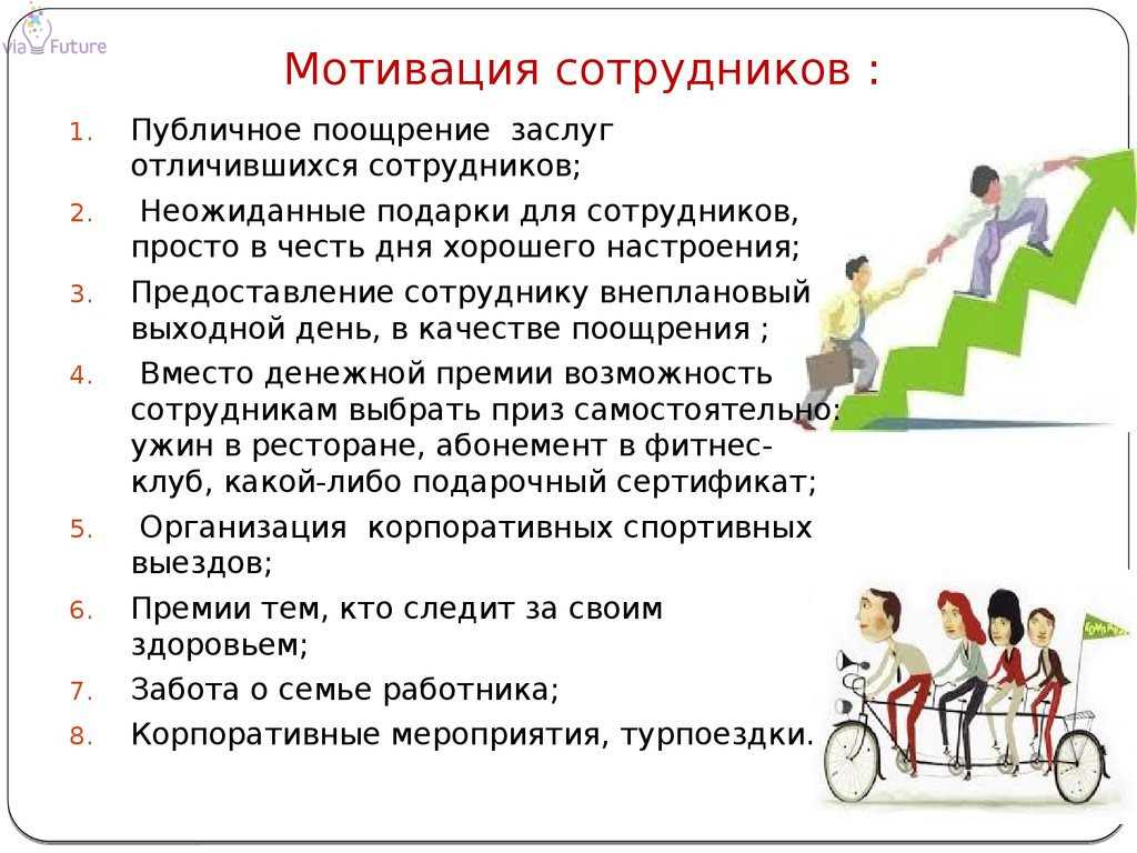 Мотивация персонала