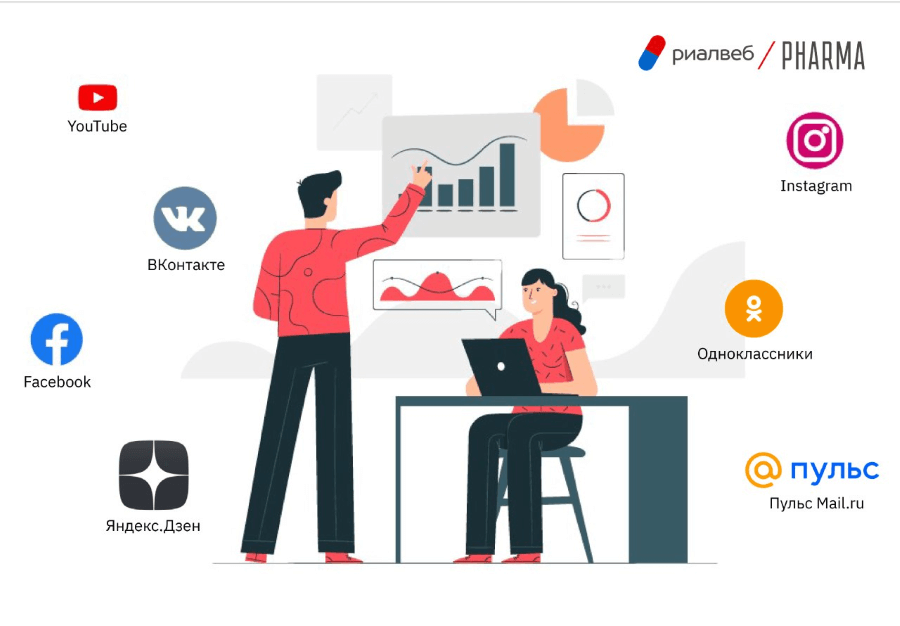 Что нужно делать для раскрутки группы в одноклассниках » livesurf.ru
