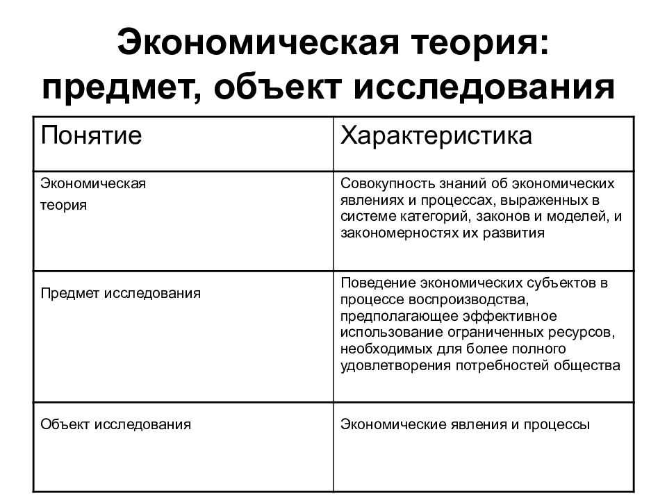 Анархист –это… разбираемся. самые известные анархисты