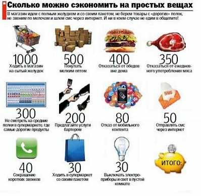 Как накопить деньги при маленькой зарплате