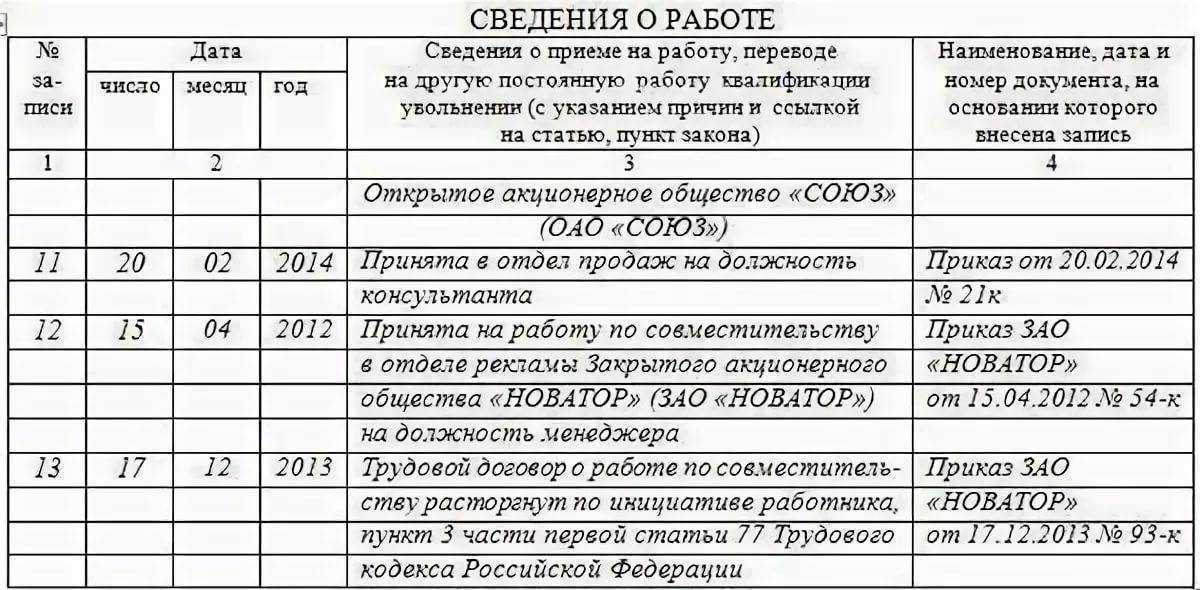 Запрет совместительства работодателем: правовые аспекты и ограничения