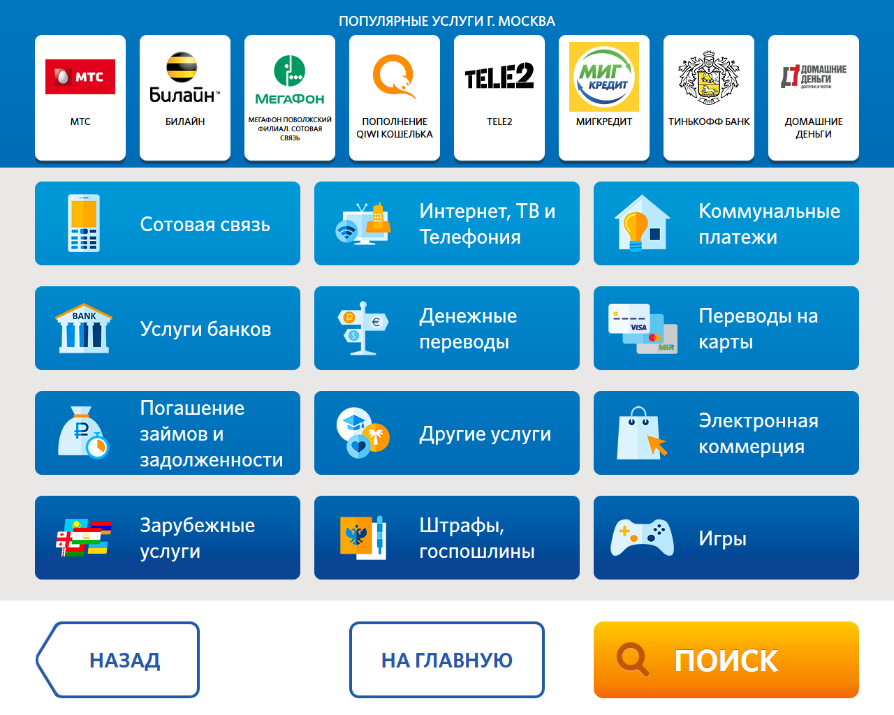 Обзор платежных агрегаторов для приема платежей