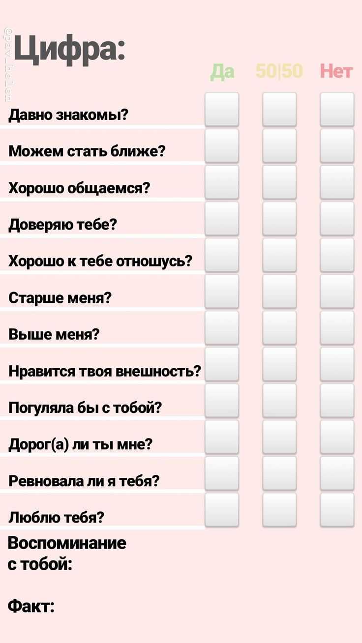 Что спросить в вопросах в инстаграм? | easydoit.ru