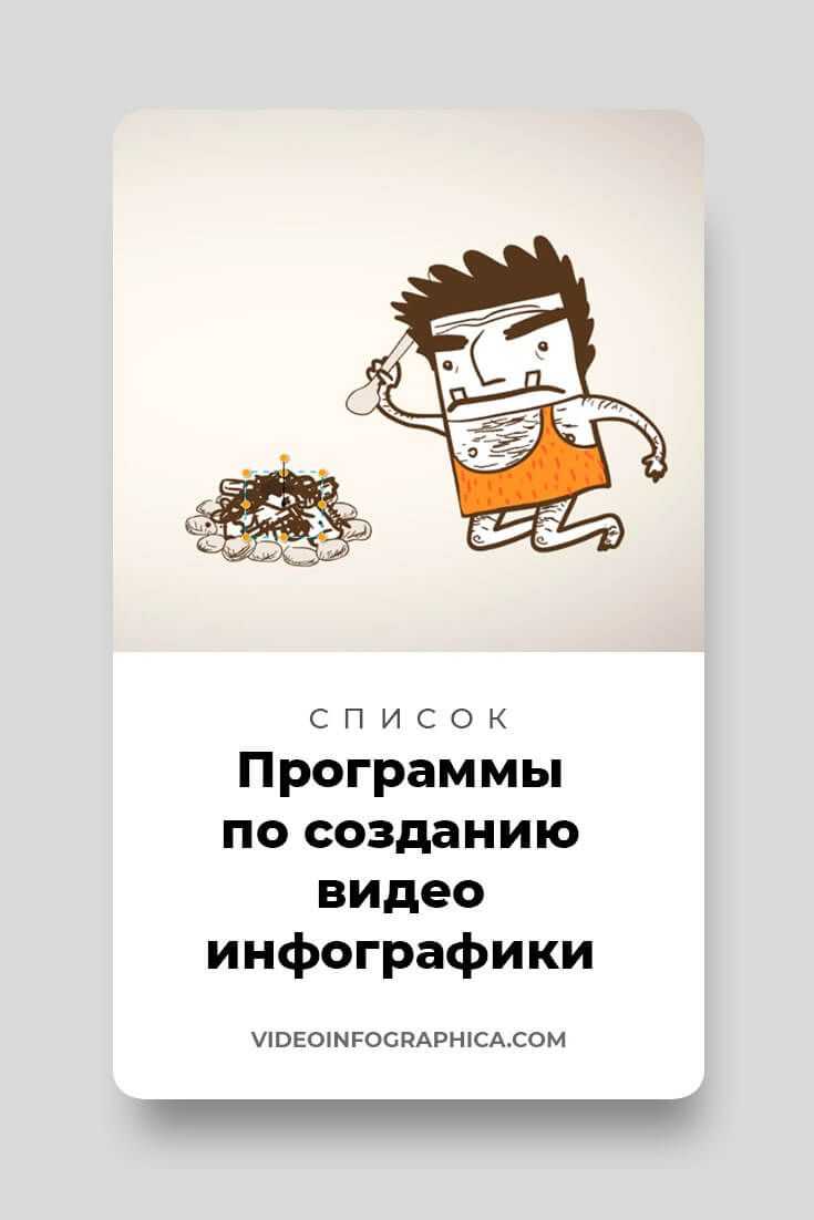 Имиджевая реклама: примеры и виды