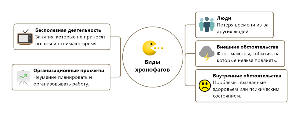 Как избавиться от бедности: 10 предметов интерьера, мешающих разбогатеть