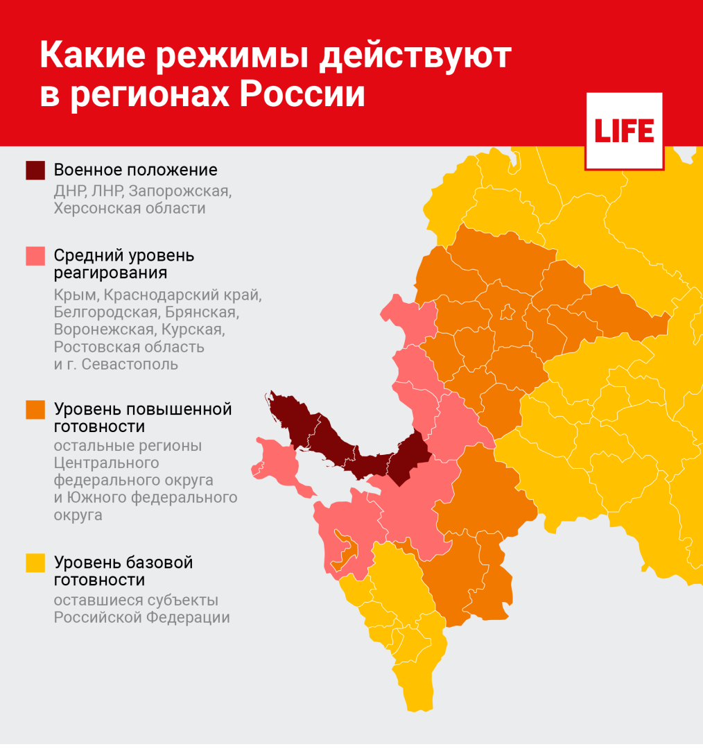 Введение военного положения: каковы последствия для общества и экономики