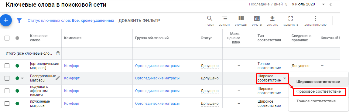 Минус фразы в яндекс директ - как правильно их использовать