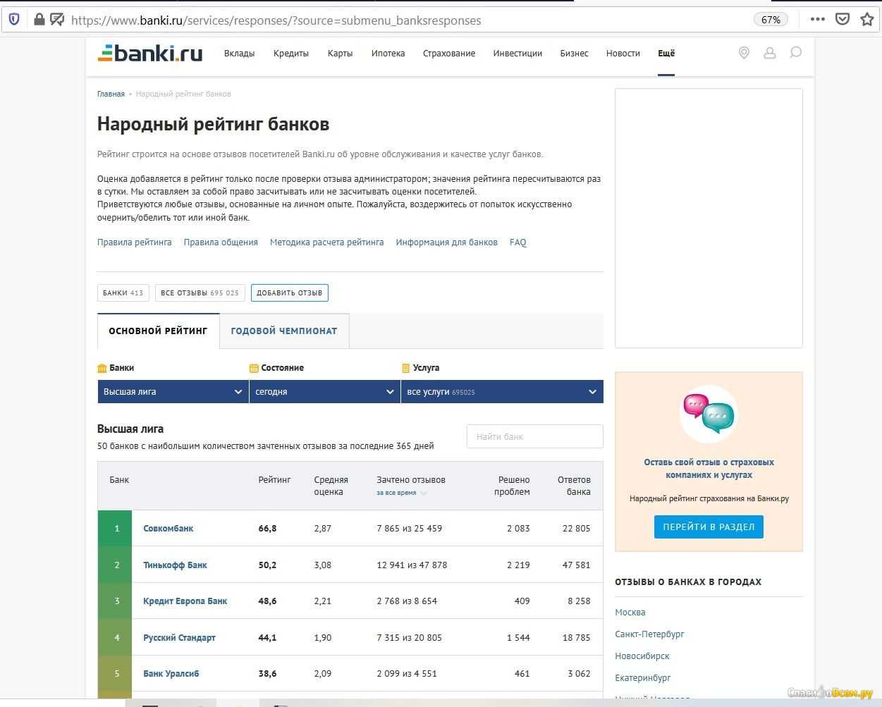 Обзор брокера фридом финанс — инструменты, тарифы, отзывы, минимальная сумма и требования для участия в ipo