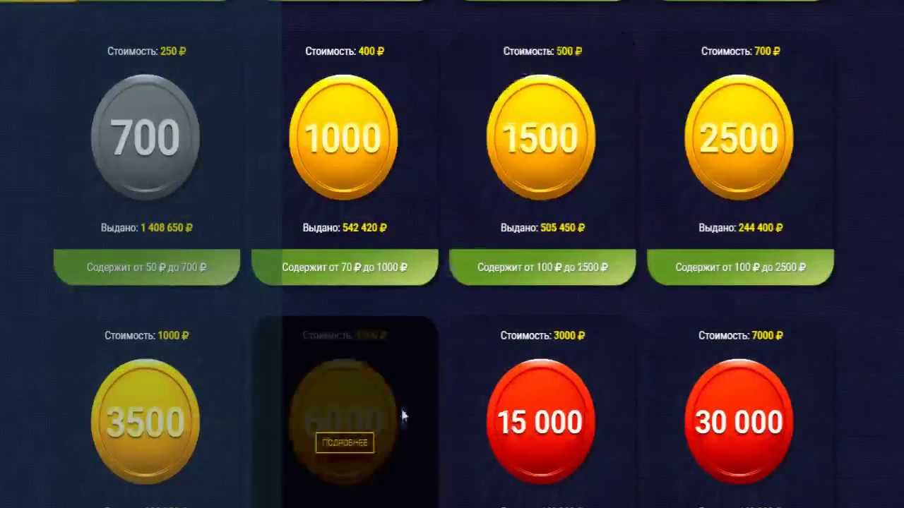 Web stats for coinscube - coinscube.com