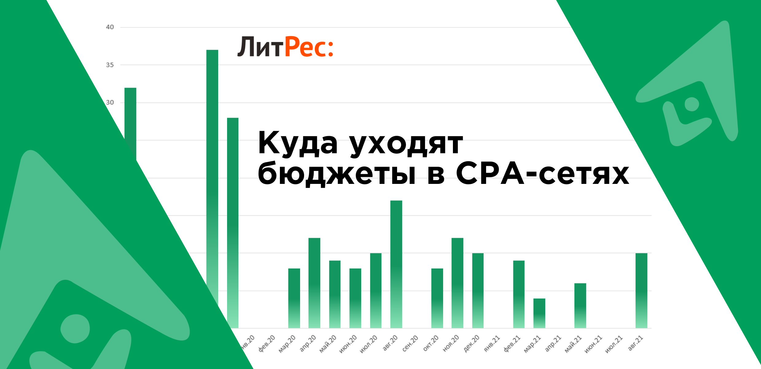 Что такое СРА сети и как их применить для бизнеса В этой статье разберем какие виды сетей бывают как найти ту которая подойдет Вам и сколько это стоит