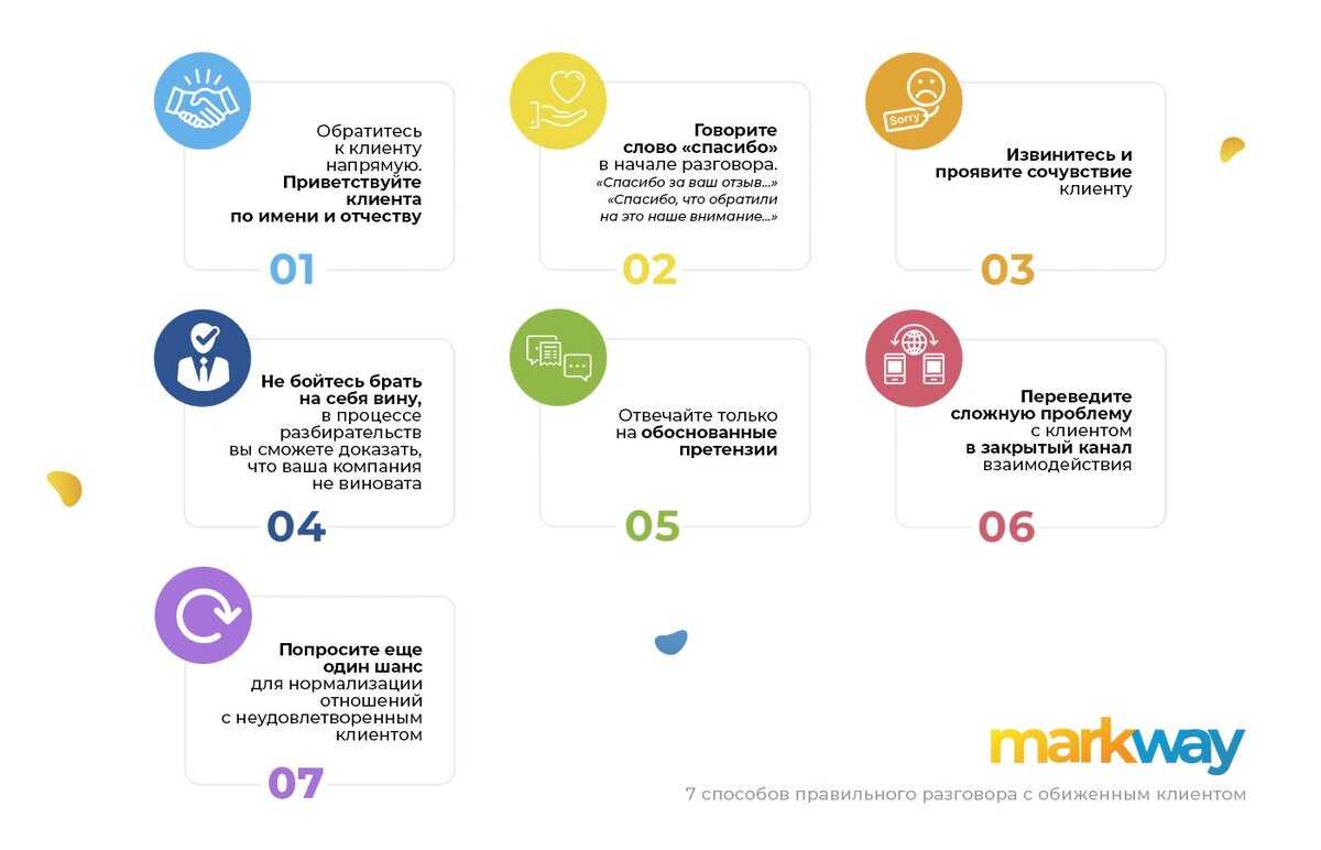 Работа с негативом: как реагировать правильно
