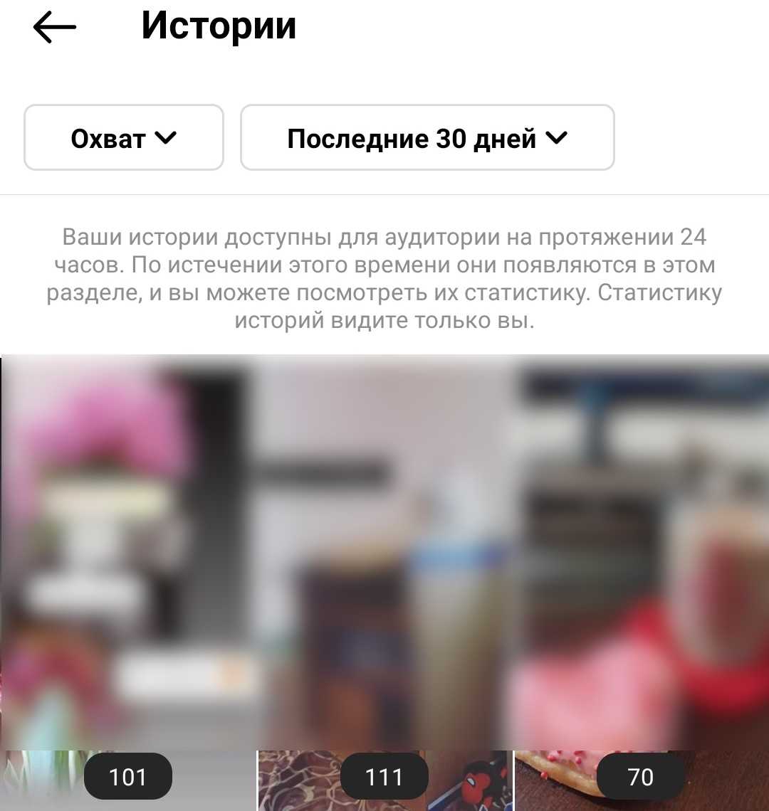 Аналитика инстаграма и как с ней работать | медиа нетологии