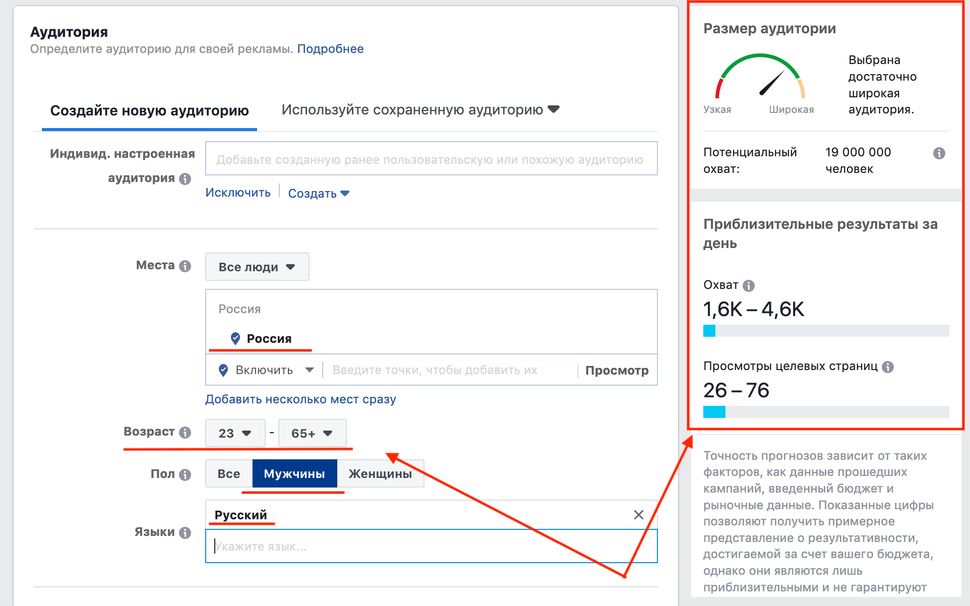 Таргетинг: что это и как работает таргетированная реклама