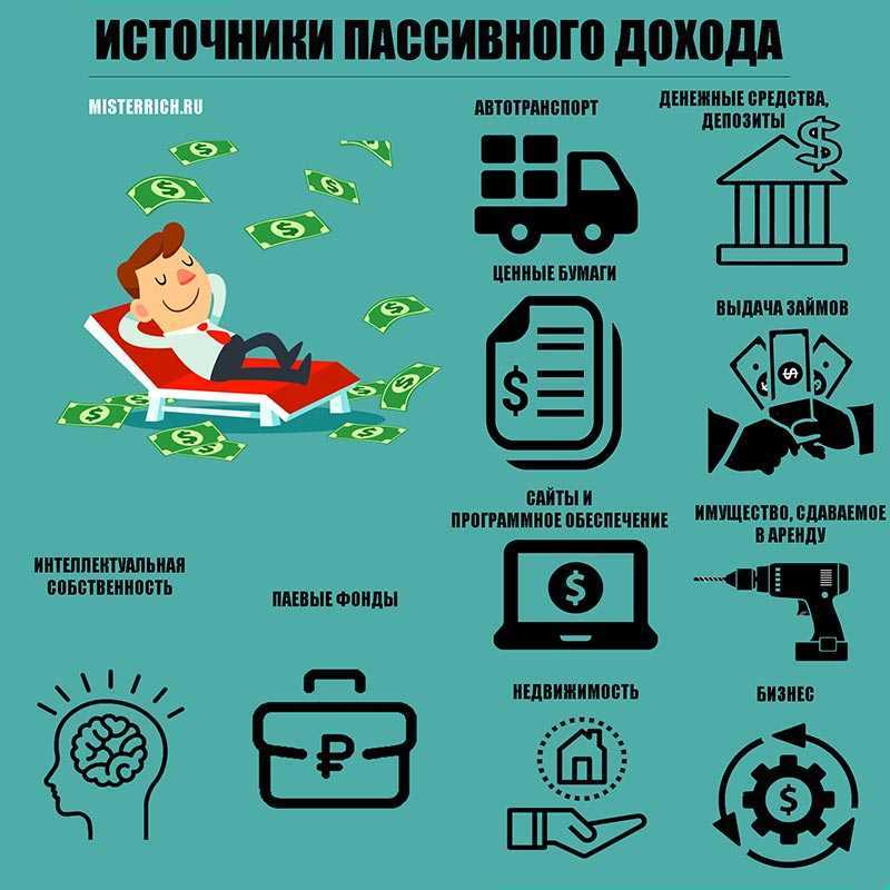 13 источников дополнительного дохода для женщин