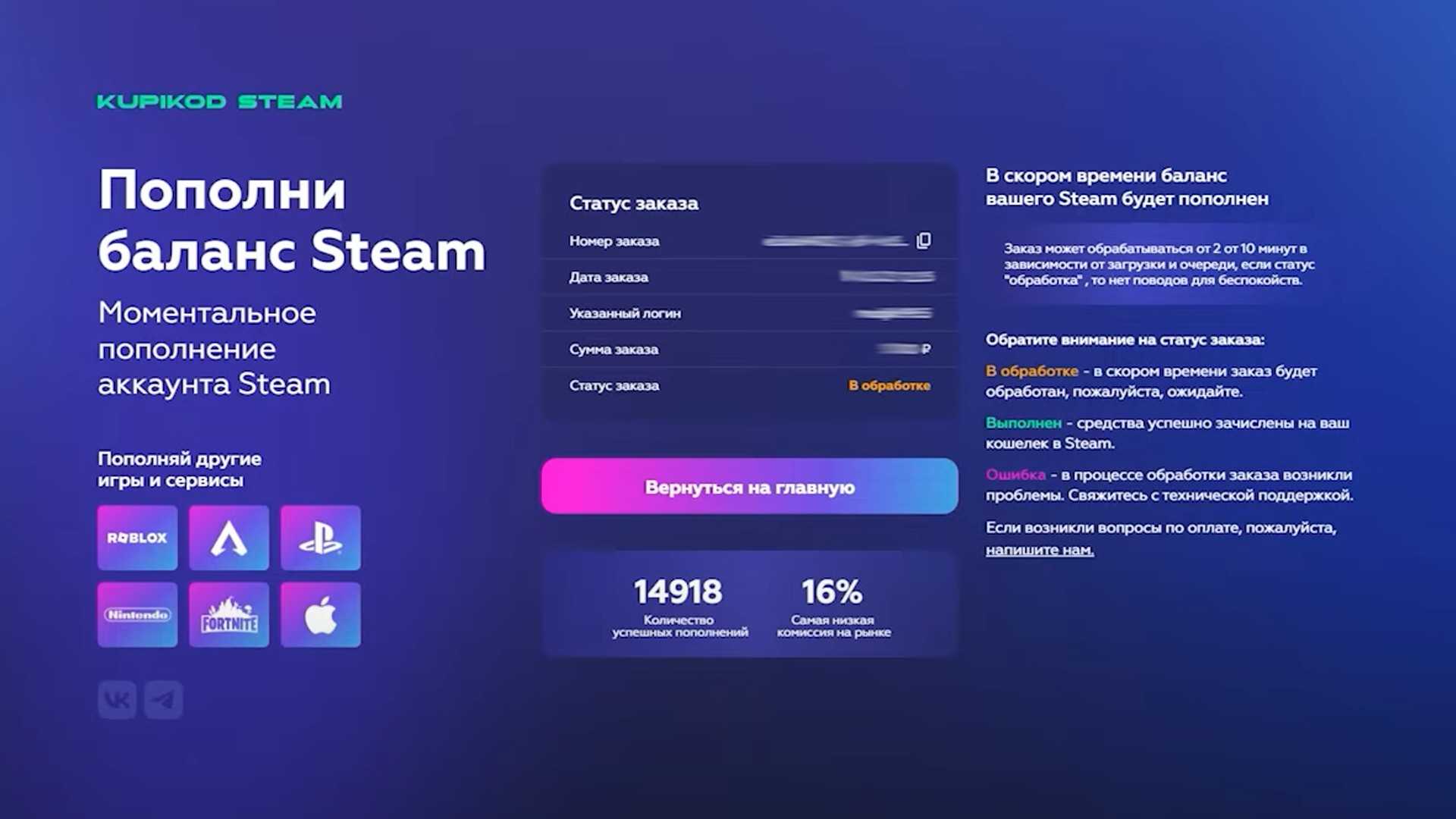 Как задонатить в стим в 2023 и 2024 году из россии? 