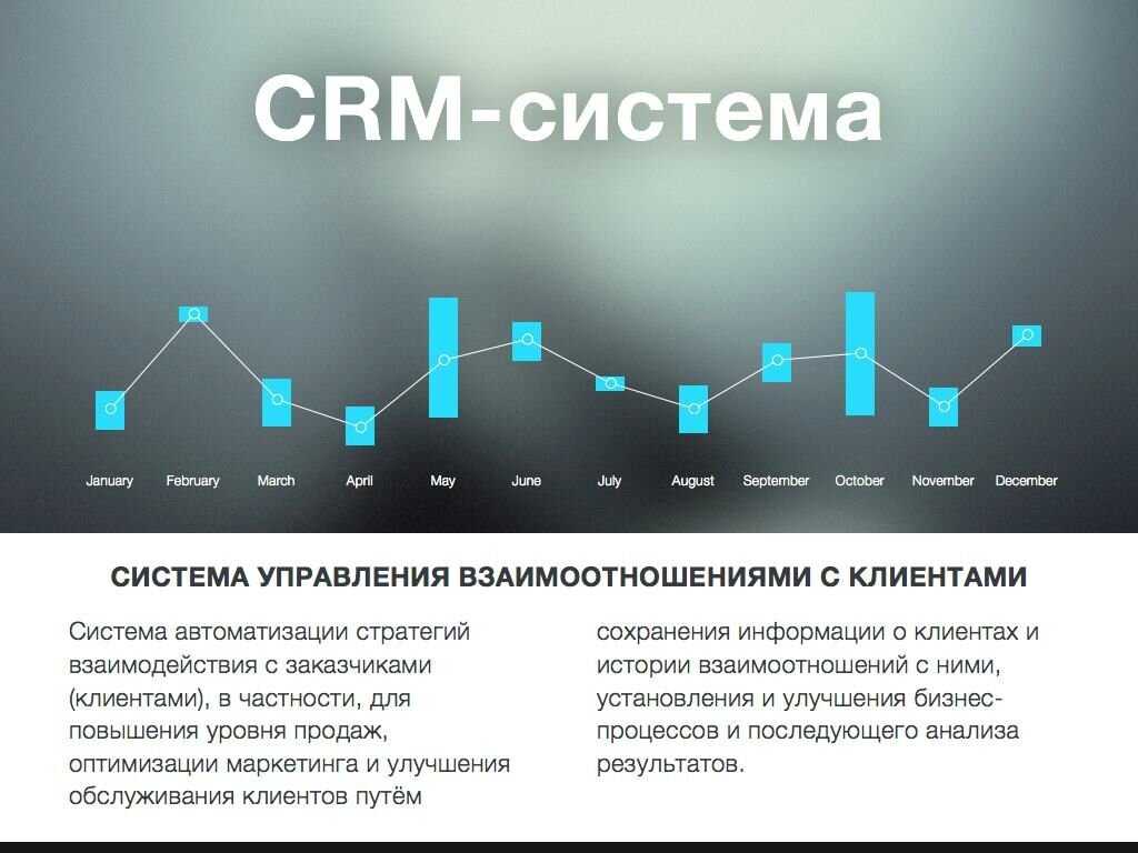 Системы управления отношениями с клиентами: определение, примеры и лучшие стратегии