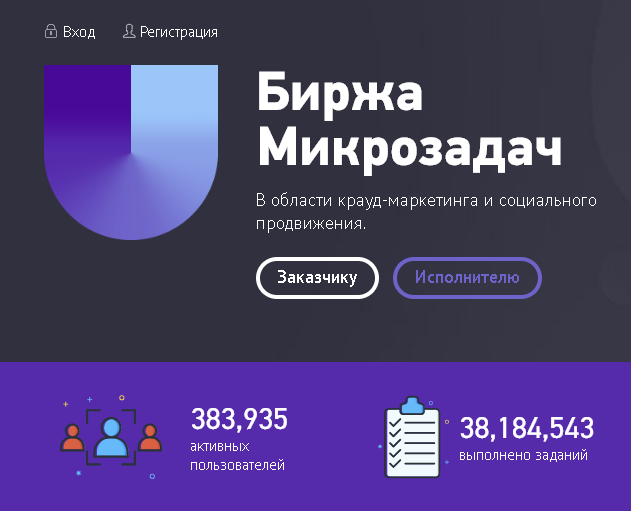 Заработок в социальных сетях без вложений: топ-15+ сервисов, которые платят деньги за активность в соцсетях