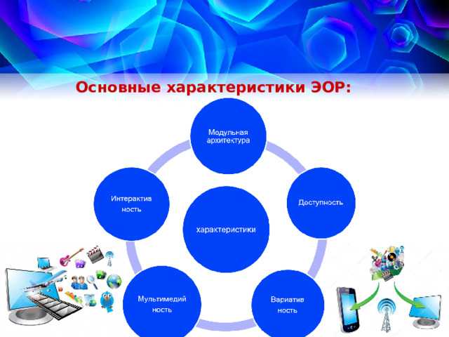 Отзывы о сервисе сoreapp