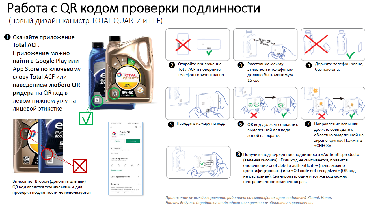 Проверка symfony на уникальность входных данных