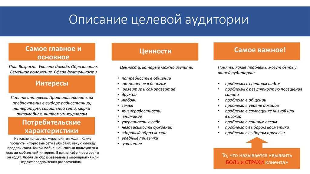 Нужен ли b2b-брендам smm и как правильно его использовать?