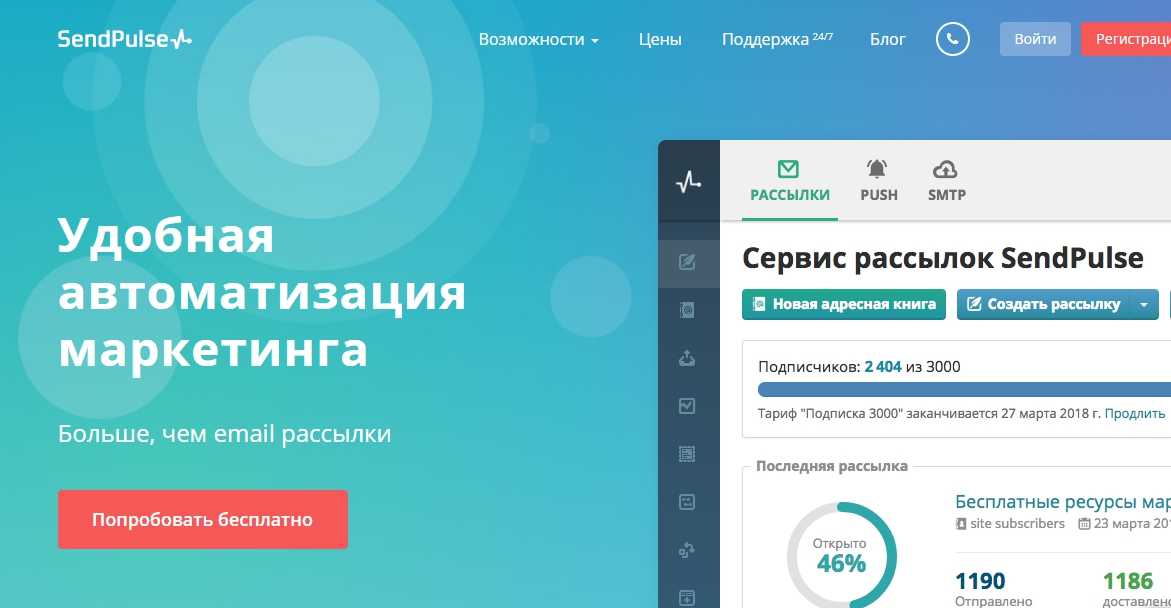 7 лучших сервисов для email-рассылок - база знаний timeweb community