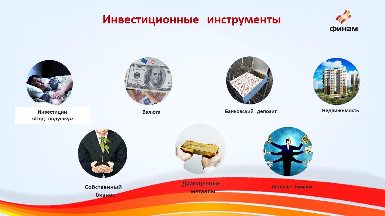 Институциональный инвестор