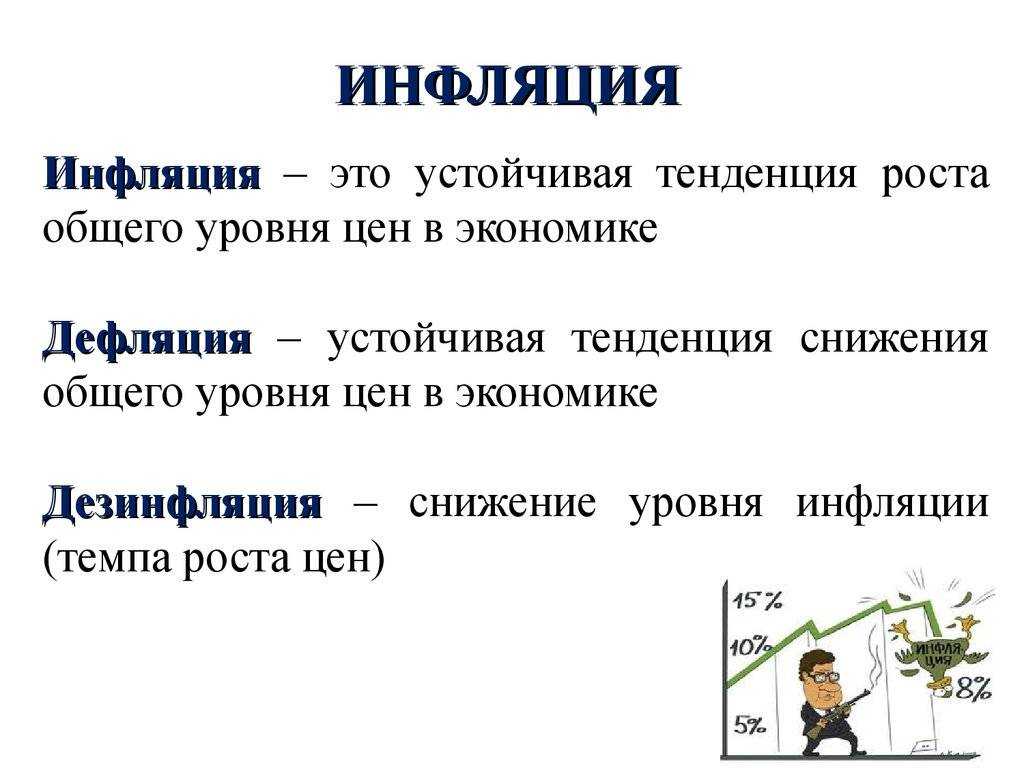 Что такое скрытая инфляция кто ее от нас скрывает а главное как нам уберечь свои накопления