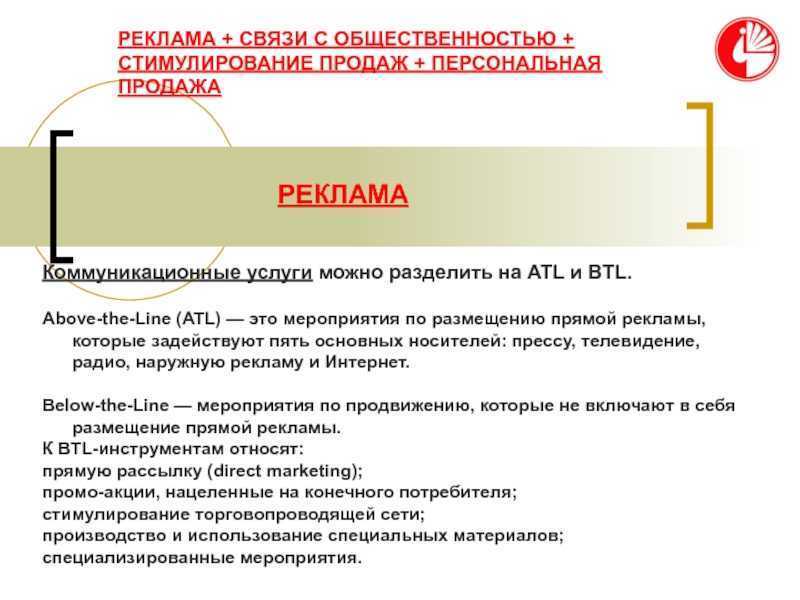 Atl, btl и ttl-реклама