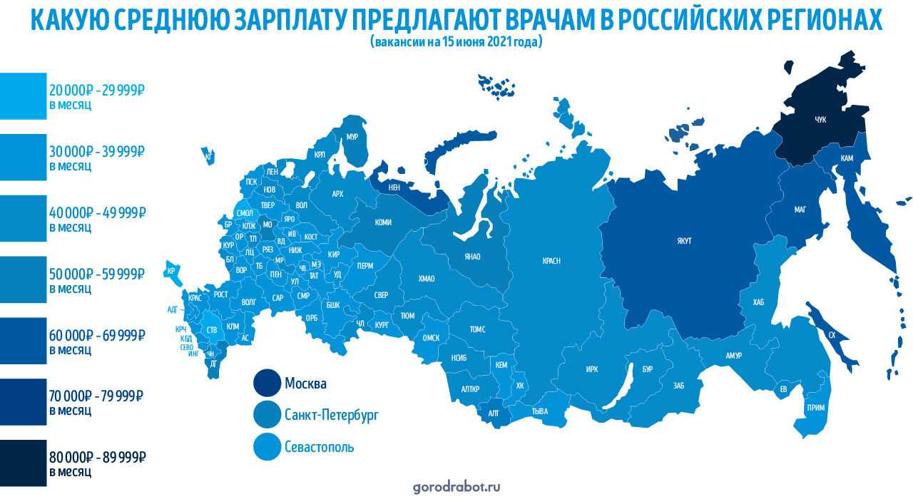 Средняя зарплата в России в 2021 году в каких регионах самые высокие и самые низкие зарплаты кто получает самую высокую и самую низкую зарплату