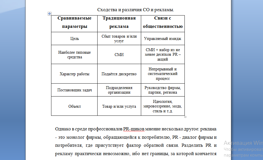 Какую рекламу выбрать: контекстную или медийную? сравниваем форматы | медиа нетологии