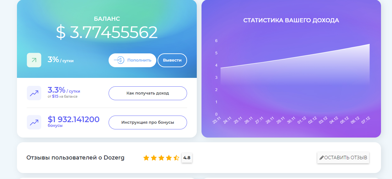 Dozerg заработок. отзывы о dozerg.com, обзор и разоблачение - pravda est - правда лишь одна