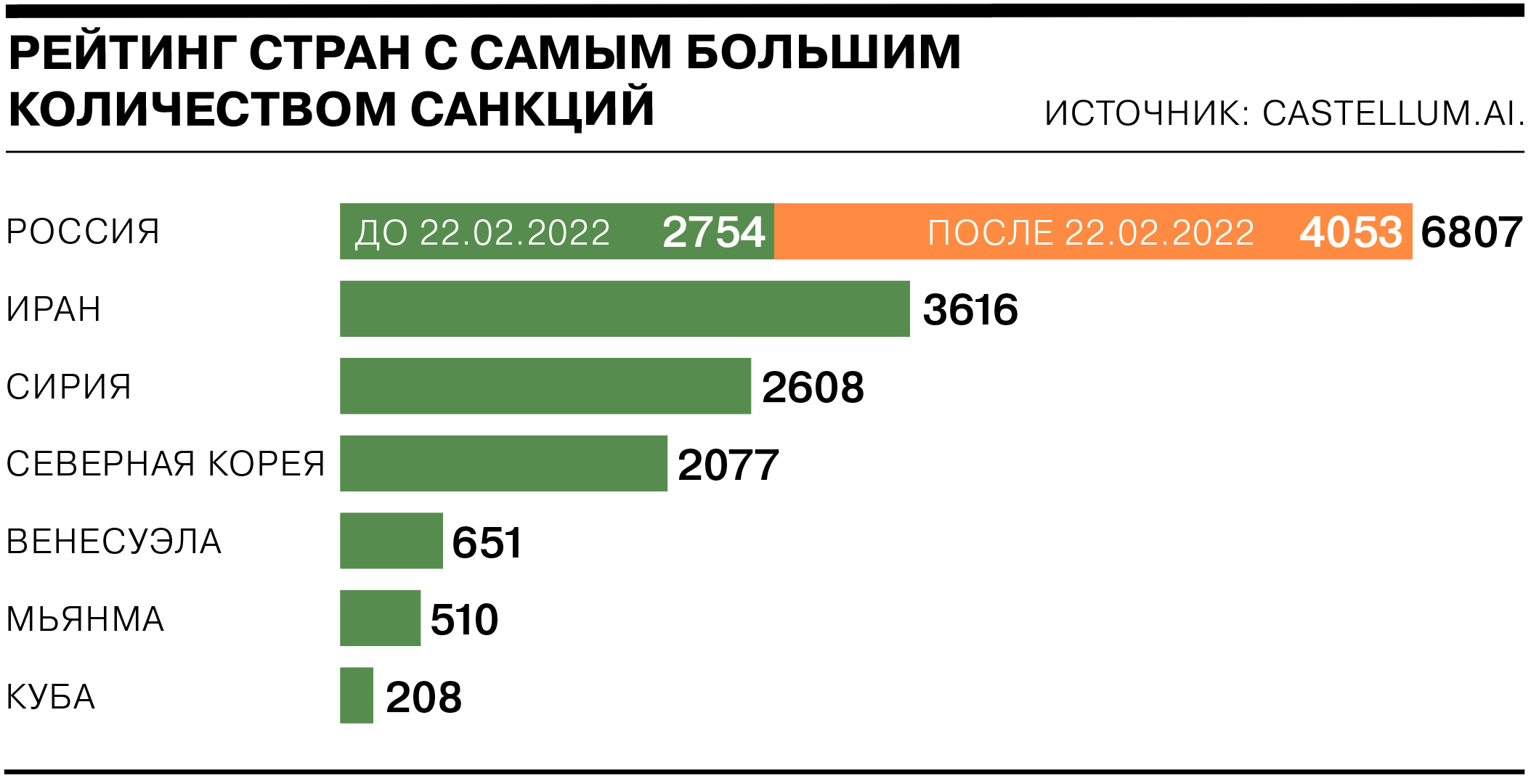 Недобрый кола: почему coca-cola и pepsi мимикрируют, но остаются на российском рынке
