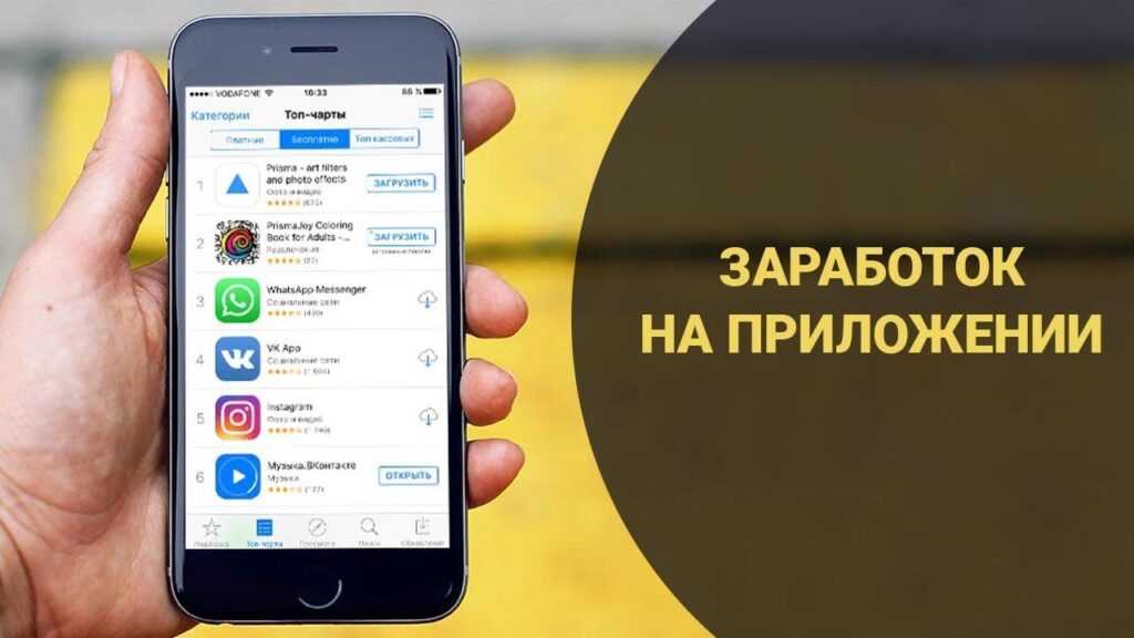 Заработок в интернете без вложений с реальным выводом на телефон