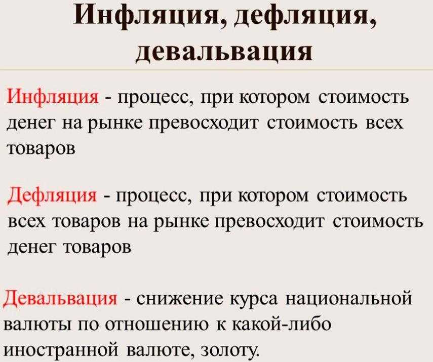 Дефляция: причины появления, примеры и последствия