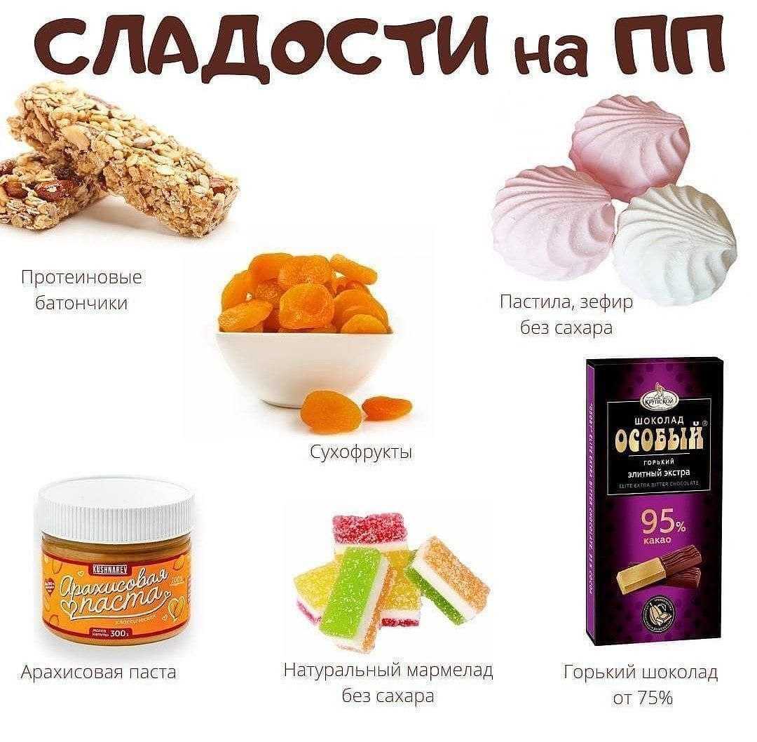 Как заработать на новый год: 11 проверенных идей