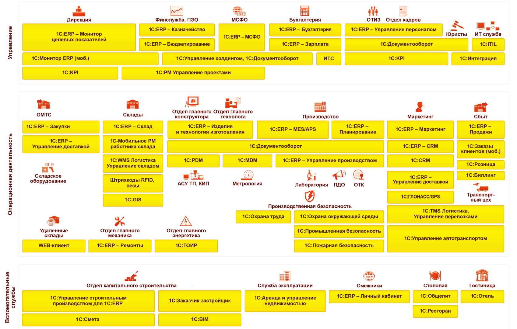 Декларация ответственности. "torgrus.com" - вся информация о торговле и оборудовании для ритейлеров