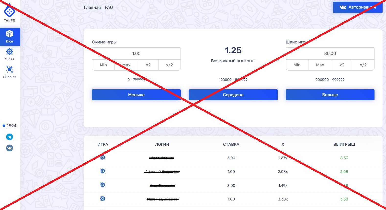Бусткод: реальный заработок или лохотрон? мошенница анна сергеевна: разоблачение