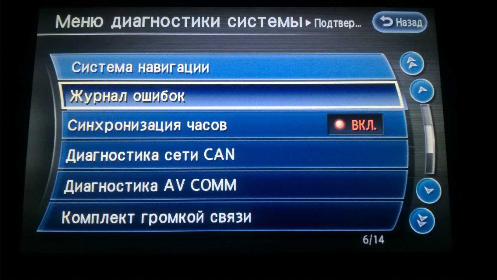 Управление продажами с помощью механизма бизнес-процессов