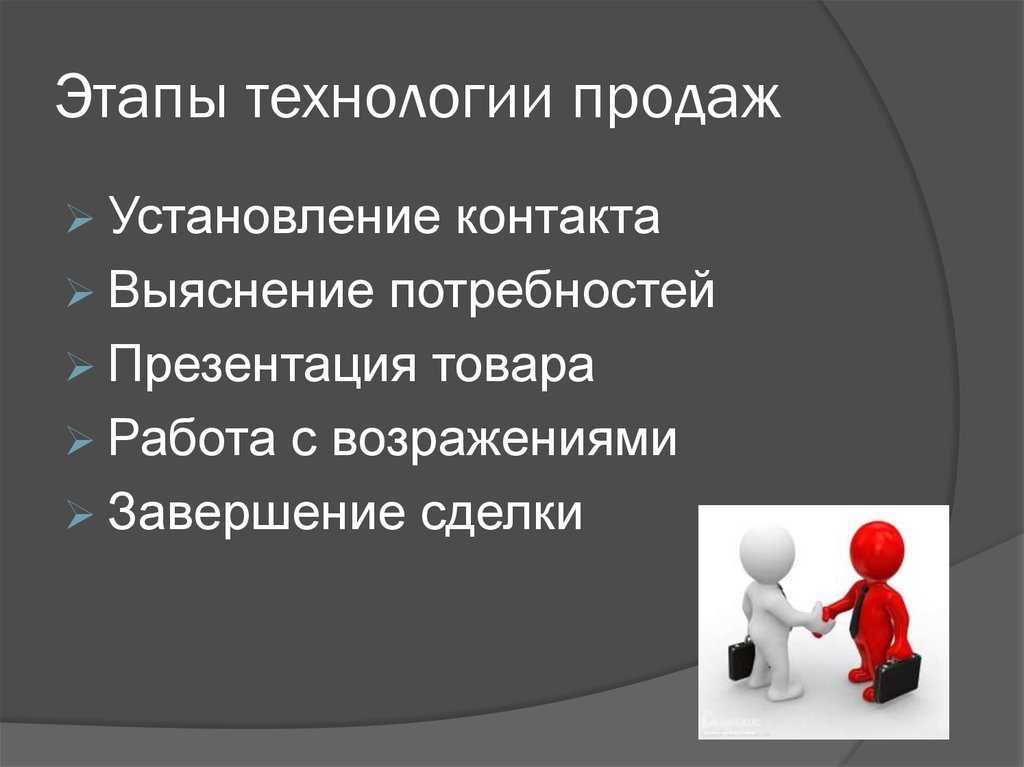 10 эффективных технологий техники продаж.