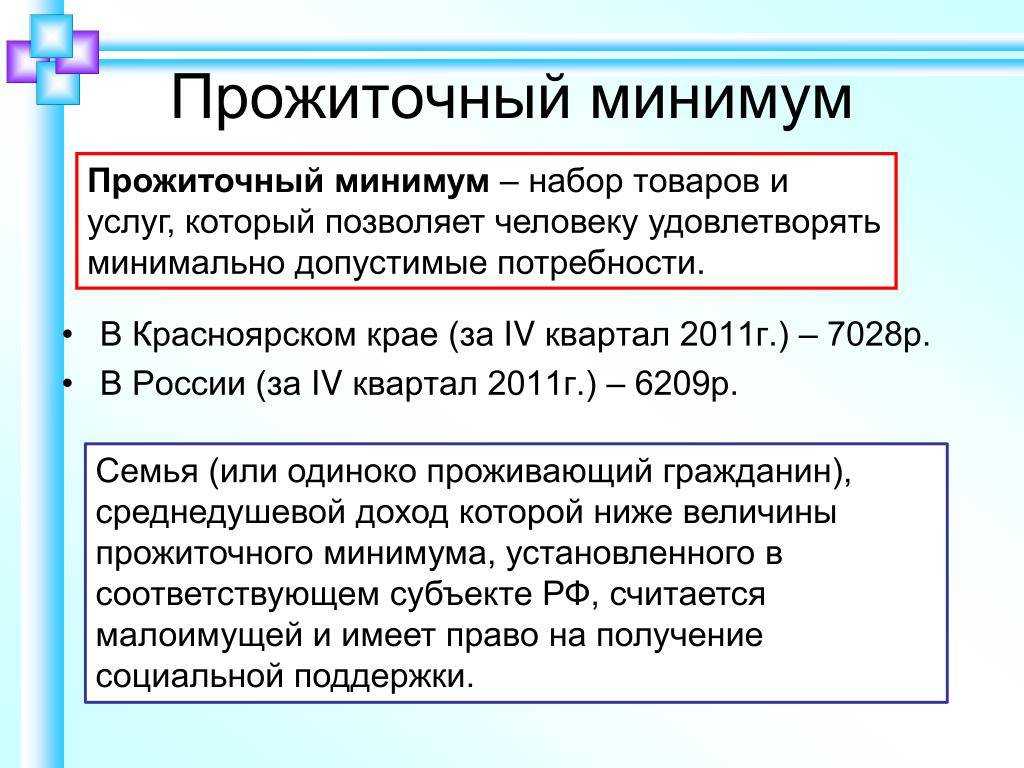 Выжить на прожиточный минимум: первая неделя честного эксперимента тюменки мегатюмень