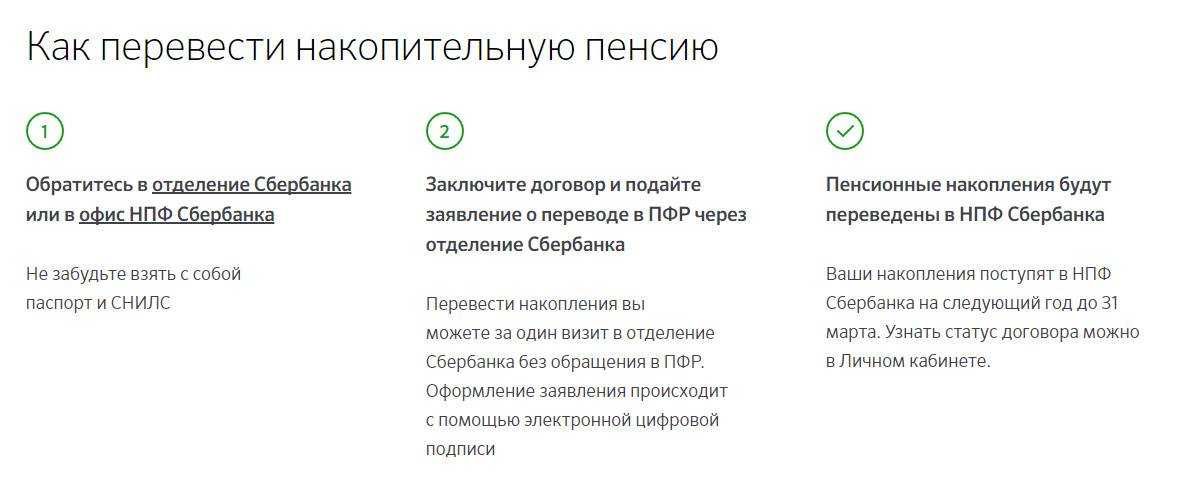 Какие условия предлагает негосударственный пенсионный фонд Сбербанка и какие там есть подводные камни