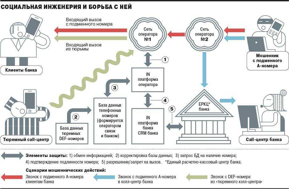 Ты счастливчик 2022 - юбилейная онлайн-викторина | стоп обман