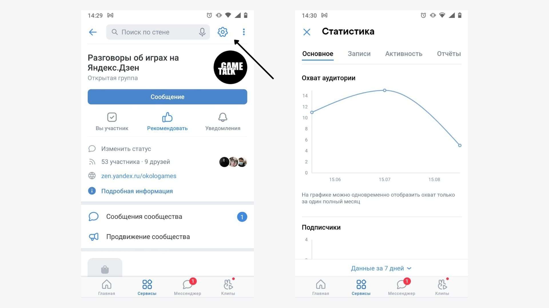 Как посмотреть статистику страницы и сообщества вконтакте?