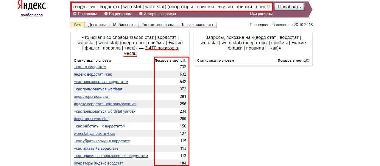 Полное руководство по работе с яндекс.wordstat