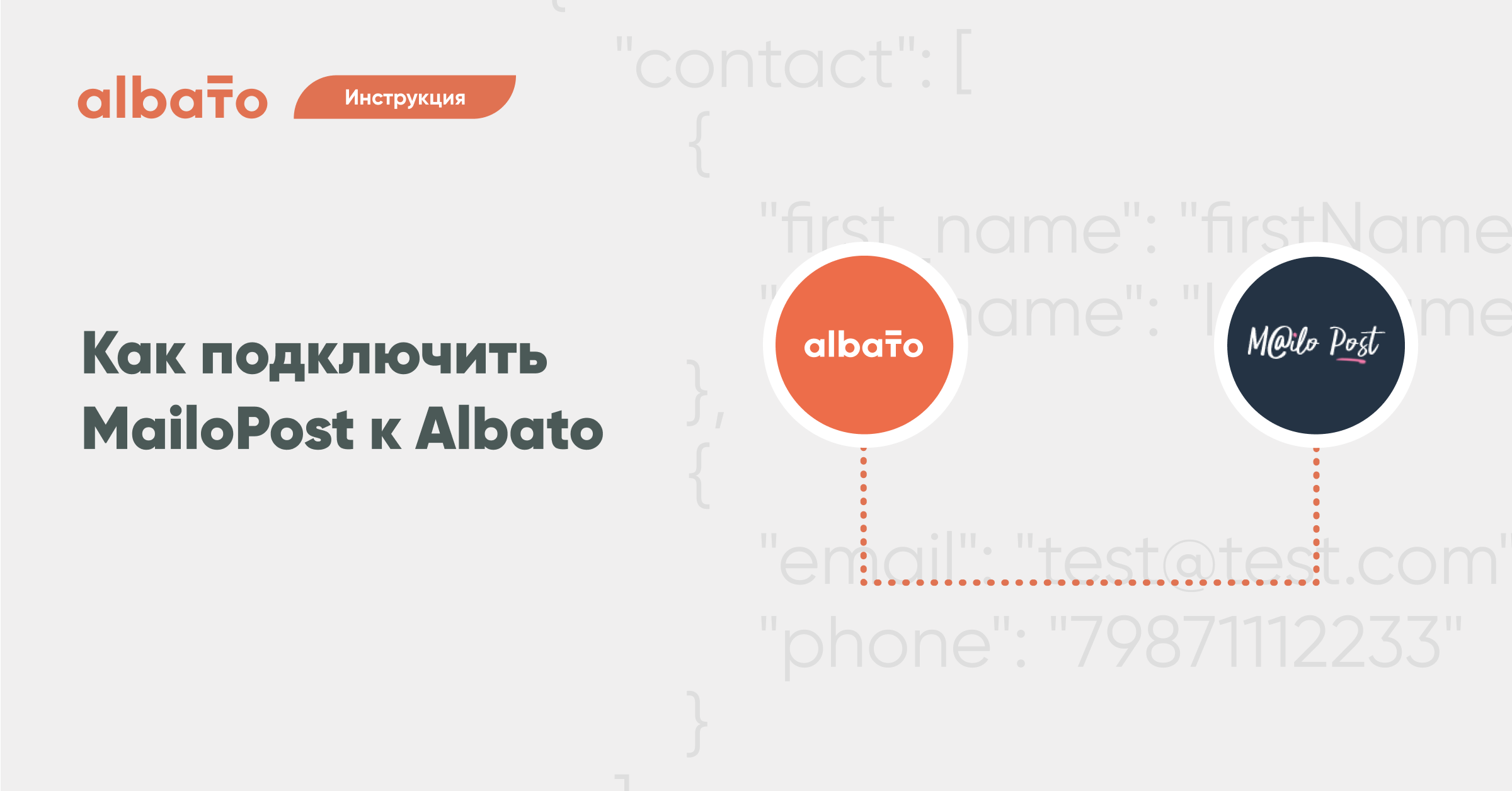 Сравнение лучших сервисов e-mail рассылок для работы в россии